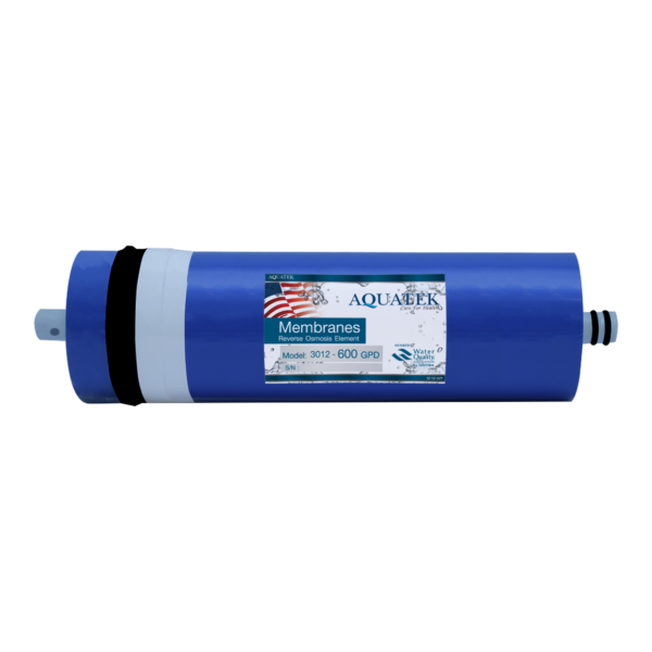 ไส้กรอง RO AQUATEK SILVER Membrane 600 GPD